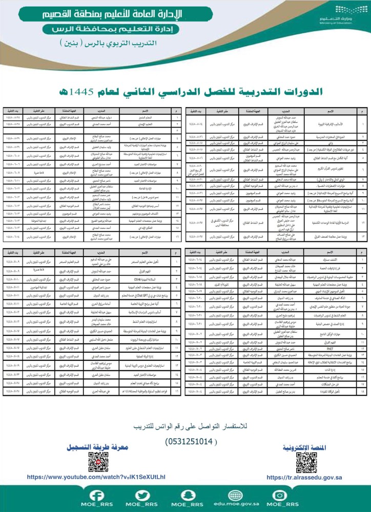  البرامج التدريبية للفصل الدراسي الثاني لعام 1445هـ        